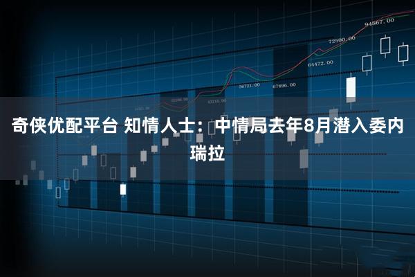 奇侠优配平台 知情人士：中情局去年8月潜入委内瑞拉